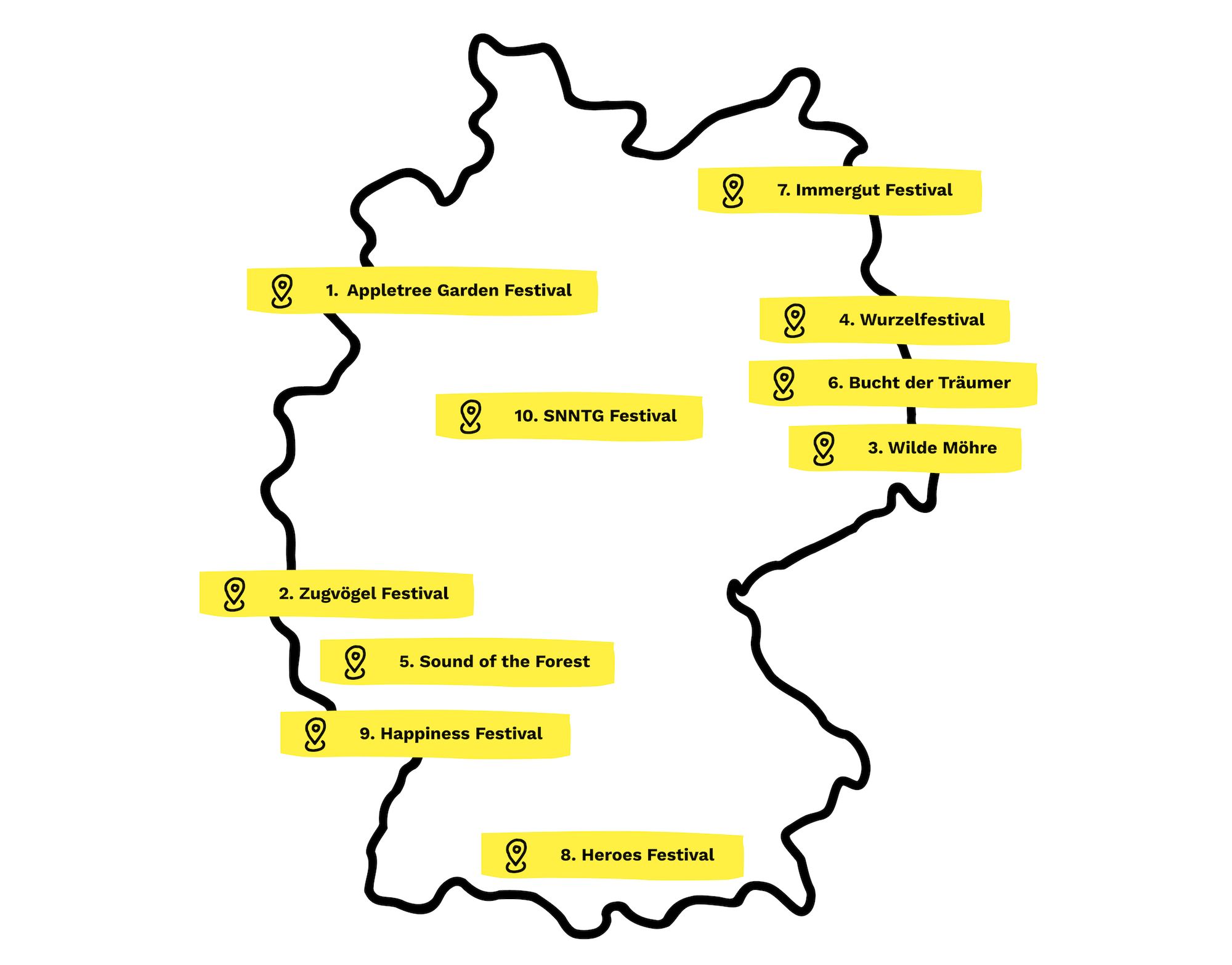 Deutschland-Karte mit 10 kleinen Ortsmarkierungen für die Festivals.